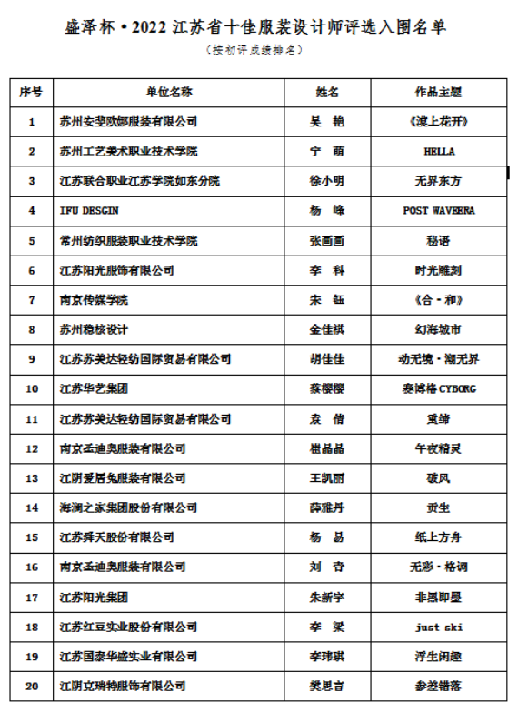 微信图片_20220505111915.png